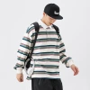 shibuyaelement Japanese streetwear brand men's striped lapel sweatshirt couple versatile casual sweatshirt jacket Application Scenario